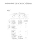 Transition Metal-Catalyzed C-H Amination Using Unactivated Amines diagram and image