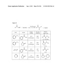 Transition Metal-Catalyzed C-H Amination Using Unactivated Amines diagram and image