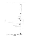 PREPARATION OF CRYSTALLINE PALONOSETRON HYDROCHLORIDE diagram and image