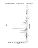 PREPARATION OF CRYSTALLINE PALONOSETRON HYDROCHLORIDE diagram and image