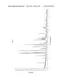 PREPARATION OF CRYSTALLINE PALONOSETRON HYDROCHLORIDE diagram and image