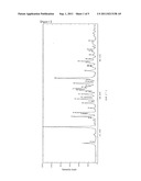 Crystalline forms of thiazolidinedione compound and its manufacturing     method diagram and image