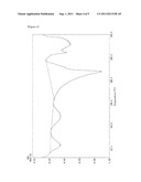 Crystalline forms of thiazolidinedione compound and its manufacturing     method diagram and image