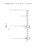 Metallocenyl dendrimer, organic memory device using the same and     fabrication method of the organic memory device diagram and image