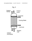 MODIFIED TUBULAR REACTOR AND PROCESS FOR EFFECTING CATALYTIC REACTIONS     INVOLVING THERMAL EXCHANGES IN WHICH IT IS USED diagram and image