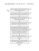 Spontaneous Breathing Trial Manager diagram and image