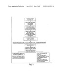 Patient healthcare monitoring/maintenance system diagram and image