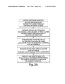 Patient healthcare monitoring/maintenance system diagram and image