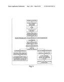 Patient healthcare monitoring/maintenance system diagram and image