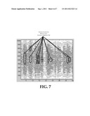 ECHOGRAM DETECTION OF SKIN CONDITIONS diagram and image