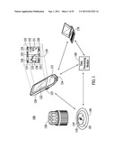 Medical devices and methods diagram and image