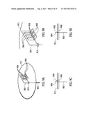 Medical devices and methods diagram and image