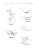 Medical devices and methods diagram and image