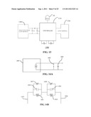 Medical devices and methods diagram and image