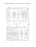 Medical devices and methods diagram and image