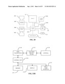 Medical devices and methods diagram and image