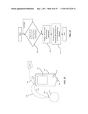 Medical devices and methods diagram and image