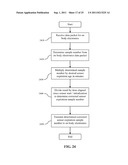 Medical devices and methods diagram and image