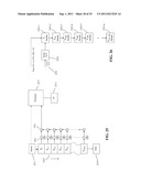 Medical devices and methods diagram and image