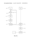 Medical devices and methods diagram and image