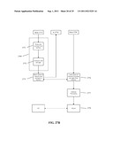 Medical devices and methods diagram and image