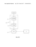 Medical devices and methods diagram and image