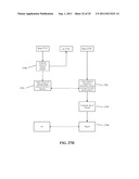 Medical devices and methods diagram and image