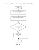 Medical devices and methods diagram and image