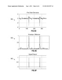 METHOD AND APPARATUS FOR DETERMINING A HEART PERIOD FROM AN ECG WAVEFORM     USING IMAGE REPRESENTATION OF ECG diagram and image