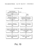 CRT LEAD PLACEMENT BASED ON OPTIMAL BRANCH SELECTION AND OPTIMAL SITE     SELECTION diagram and image