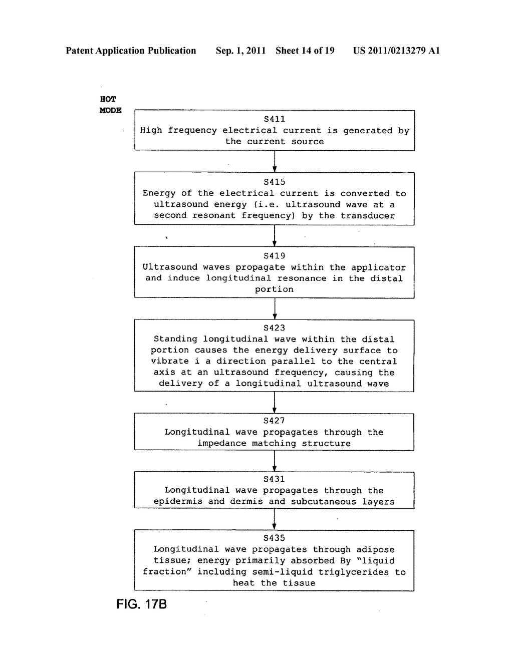 APPARATUS AND METHOD FOR SELECTIVE ULTRASONIC DAMAGE OF ADIPOCYTES - diagram, schematic, and image 15