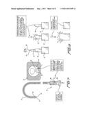 APPARATUS AND METHOD FOR DETECTING OVERHEATING DURING LASER SURGERY diagram and image