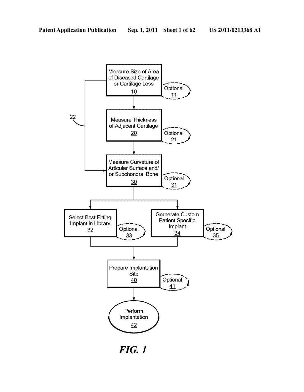 Patient Selectable Joint Arthroplasty Devices and Surgical Tools - diagram, schematic, and image 02