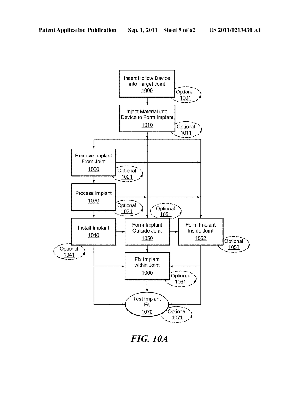 Patient Selectable Joint Arthroplasty Devices and Surgical Tools - diagram, schematic, and image 10