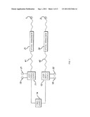 Fungal Infection Therapy with Low Level Laser diagram and image