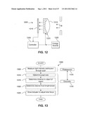 Multi-Focal Intraocular Lens System and Methods diagram and image