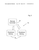 Upgradeable Automation Devices, Systems, Architectures, and Methods diagram and image