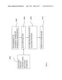 Method and apparatus for performing pattern alignment to die diagram and image