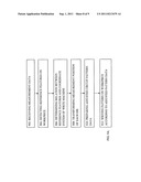 Method and apparatus for performing pattern alignment to die diagram and image