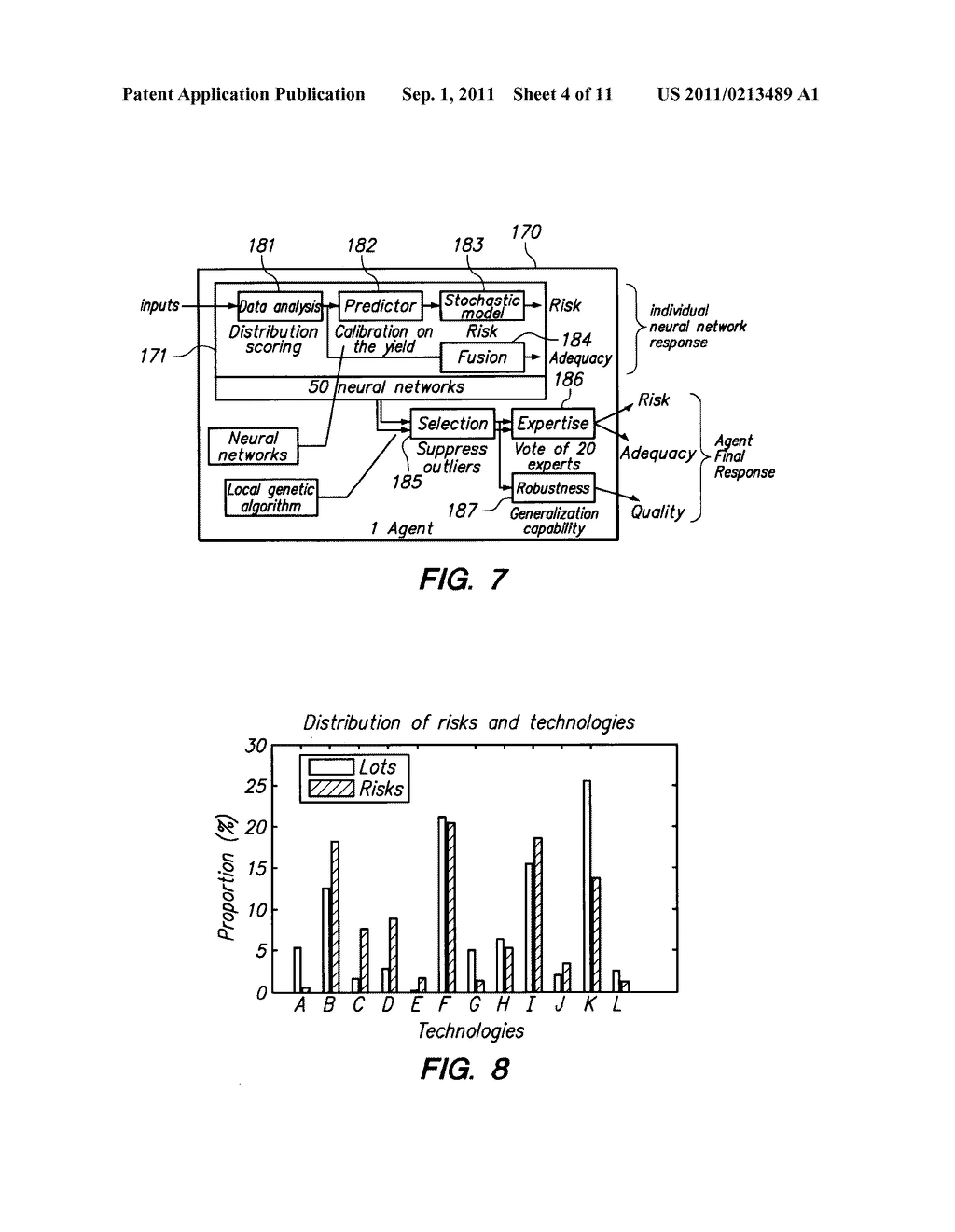 MANUFACTURING OF INTEGRATED CIRCUIT DEVICES USING A GLOBAL PREDICTIVE     MONITORING SYSTEM - diagram, schematic, and image 05