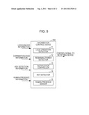 INFORMATION CONTROL DEVICE FOR ELECTRIC VEHICLE, ELECTRIC VEHICLE, AND     METHOD FOR GUIDING TIMING OF POWER CHARGE diagram and image