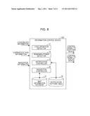 INFORMATION CONTROL DEVICE FOR ELECTRIC VEHICLE, ELECTRIC VEHICLE, AND     METHOD FOR GUIDING TIMING OF POWER CHARGE diagram and image