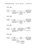 INFORMATION CONTROL DEVICE FOR ELECTRIC VEHICLE, ELECTRIC VEHICLE, AND     METHOD FOR GUIDING TIMING OF POWER CHARGE diagram and image