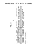 INFORMATION CONTROL DEVICE FOR ELECTRIC VEHICLE, ELECTRIC VEHICLE, AND     METHOD FOR GUIDING TIMING OF POWER CHARGE diagram and image