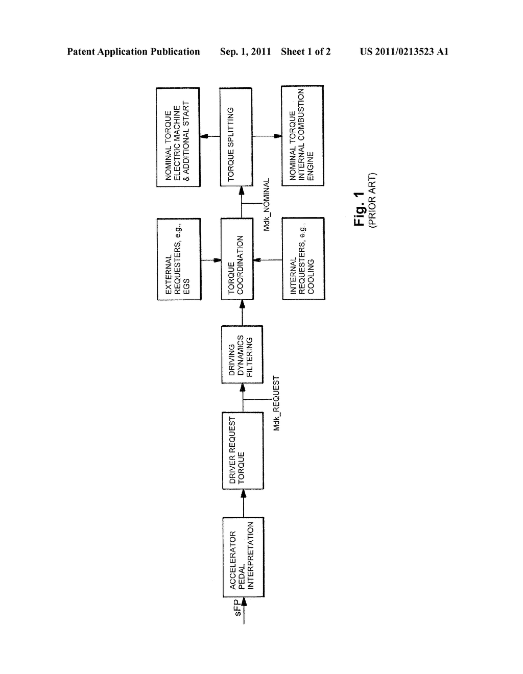 Method for the Early Induction of an Additional Start of an Internal     Combustion Engine in a Vehicle with a Hybrid Drive - diagram, schematic, and image 02