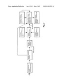 Method for the Early Induction of an Additional Start of an Internal     Combustion Engine in a Vehicle with a Hybrid Drive diagram and image