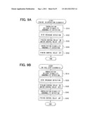 CONTROL APPARATUS AND METHOD FOR A VEHICLE HAVING IDLE STOP FUNCTION diagram and image