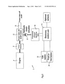 Secondary drive device of a mobile working appliance diagram and image