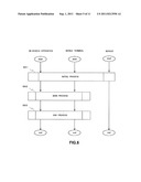 NAVIGATION SYSTEM diagram and image