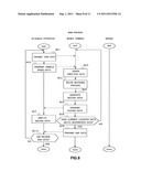 NAVIGATION SYSTEM diagram and image